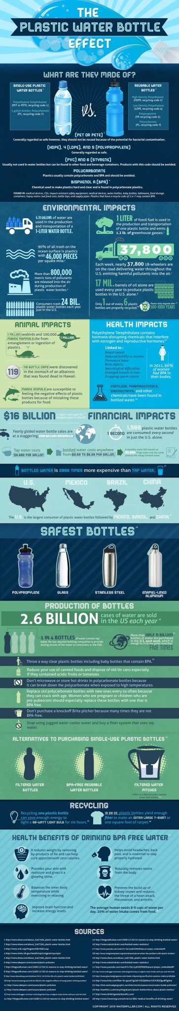 water-bottle-filling-station-infographic